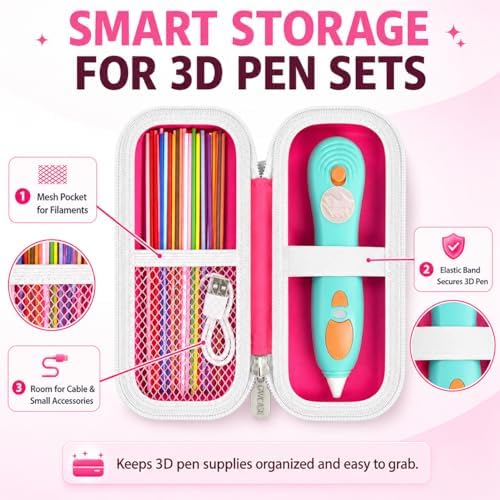 GWCASE 3D Pen Case for 3Doodler Start+ Essentials, Rose Red, White Zipper - Image 4