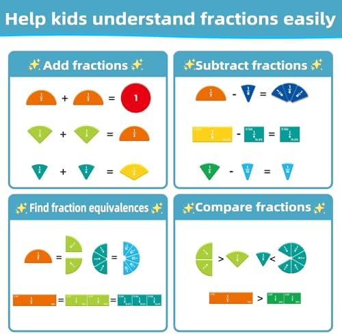 Magnetic Fraction Educational Puzzle,Magnetic Fraction Tiles & Fraction Circles,Montessori Fraction Manipulatives Learning Games for Kids,Fraction Manipulatives for Elementary School (Zebra) - Image 5