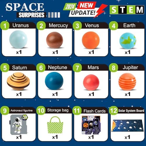 COOLDUCK 30 Pcs Wooden Solar System Model Board Toy Kit for Kids - Image 2