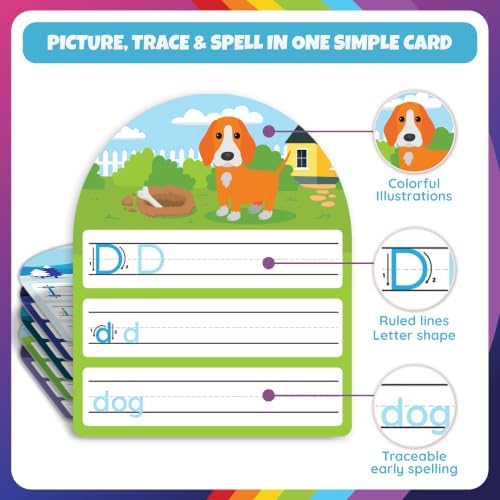 Sproutbrite 13 Pack 8.6"x10" CVC Flash Cards Word Writing Cards - Image 6