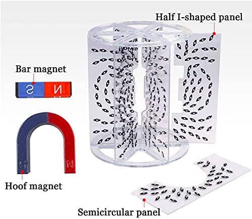Three-Dimensional Magnetic Line Demonstrator, Electromagnetic Field Current Magnetic Field Demonstrator Used in Physics Experiment Equipment Teaching Instrument - Image 2