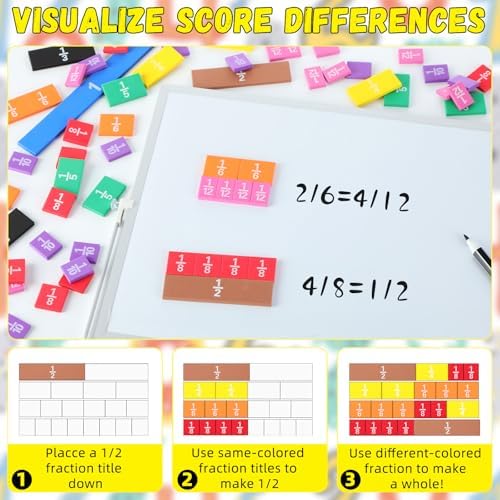 Sayglossy 48 Sets Fraction Tiles Set for Math Classroom Fractions Manipulatives Math Learning Manipulatives for Home School Supplies - Image 4