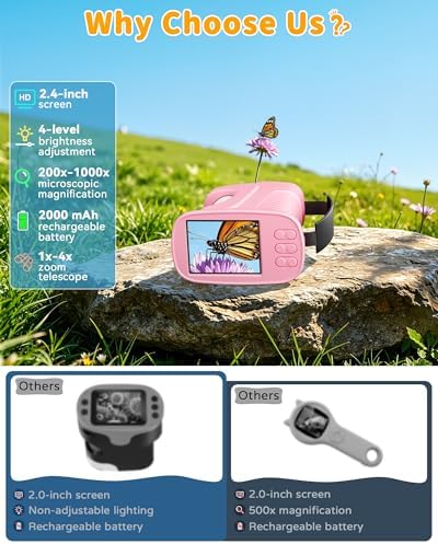 1000X Handheld Microscope for Kids, 4K Digital Kids Microscope Science Kits - Image 2