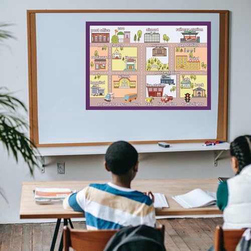 Building & Places Mind Mapping| Educational Posters for Toddlers and Kids | English Teaching Aid Tool| Handy Wall English Charts Reference for Students| Great for School Classroom Décor(17x24in) - Image 4