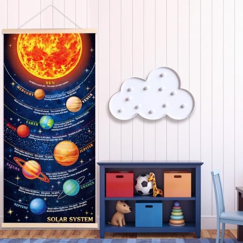 Sumind Educational Solar System Poster for Kids Room Decor, Hanging Planets Canvas Print Wall Chart, Space Learning Tool for Classroom & Home, Durable Fade‑Resistant Material with Easy Install Frame - Image 4