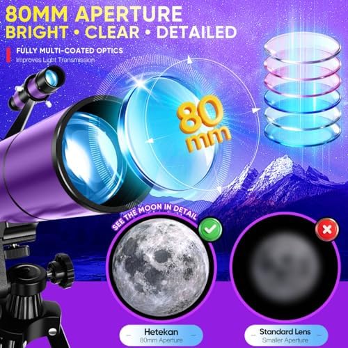 HETEKAN Telescope for Adults & Beginners, 80mm Aperture 500mm Refractor - Image 2
