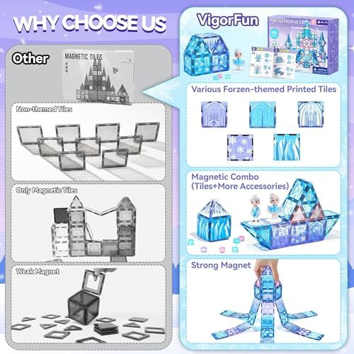VigorFun Princess Castle Magnetic Tiles Building Toys Set for Kids Ages 4-8 - Image 3
