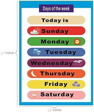 SANTSUN 2 Pieces of Set Educational Preschool Poster for Toddlers and Kids | Great for Nursery Homeschool Kind Classroom decorations | Months of The Year & Days of The Week Poster Chart(17x24in) - Image 2