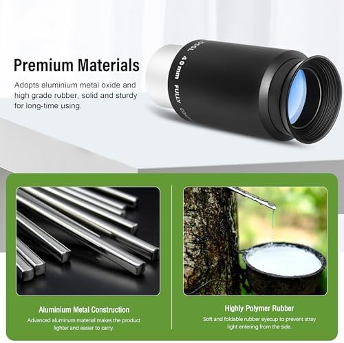 Astromania Telescope Eyepiece 1.25 Inch Plossl Eyepiece Telescope Lens 40mm - Image 6