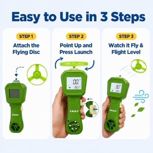 Wind Speed Anemometer, Handheld Digital Wind Speed Meter Toy for Kids - Image 6