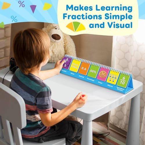 Fraction Manipulatives Math Games Elementary Classroom Must Haves - Image 2