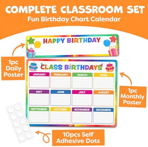 Momo & Nashi 2pc Birthday Chart for Classroom - Happy Birthday Poster for Classroom Bulletin Board, Classroom Decor for Teacher Elementary & Kindergarten - Back to School Supplies Decorations - Image 6