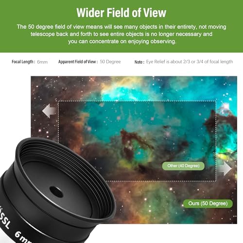 Astromania Telescope Eyepiece 1.25 Inch Plossl Eyepiece Telescope Lense 6mm - Image 3