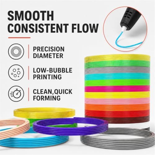 3D Pen Filament Refills, 22 Colors, 1.75mm PLA, 220 Feet - Image 4