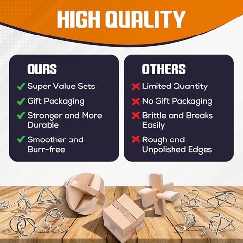 30pcs Metal & Wooden Brain Teaser Puzzles Set, 3D Brain Teasers Wire Puzzles for Adults Teens Kids, Educational IQ Unlock Interlock Puzzle, Entertaining & Thoughtful Gift Set - Image 4