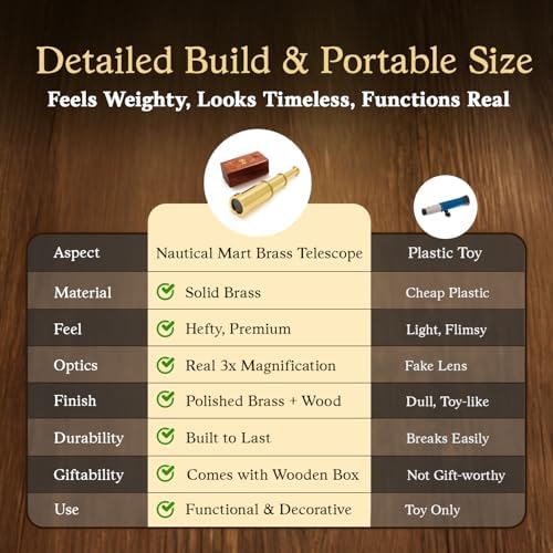 NauticalMart 6 Inch Brass Telescope with Wooden Box for Nautical Collectibles and Pirate Spyglass for Young and Adults, Ideal Decorative Piece for Home or Office - Image 6