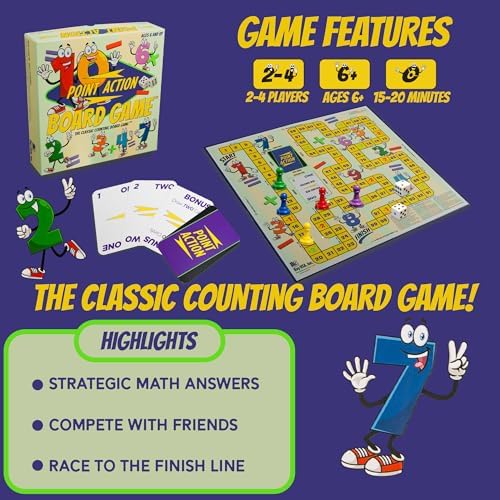 Point Action – Fast-Paced Math Dice Board Game – Add, Subtract & Race to Win – Fun Educational Family Game - Image 2