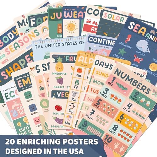 Jackinthebox Preschool Posters for Kids, Boho Classroom Wall Decor, Charts - Image 3
