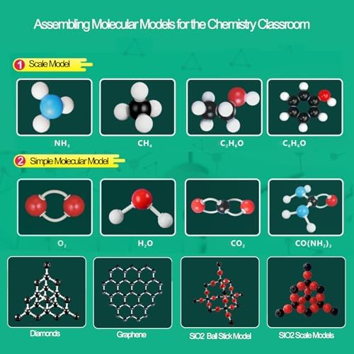 EXBEPE 406 Pcs Chemistry Molecular Model Kit,Organic & Inorganic Molecule Building Set,STEM Educational Science Supplies for Middle High School College Students,Student Learning Gift - Image 4