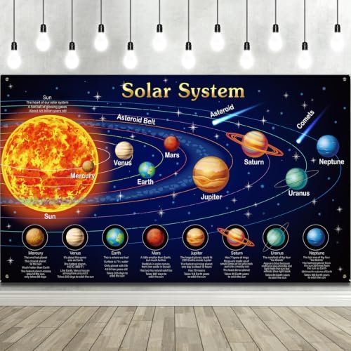 Large Solar System Poster for Kids, Space Classroom Wall Decor by Blulu