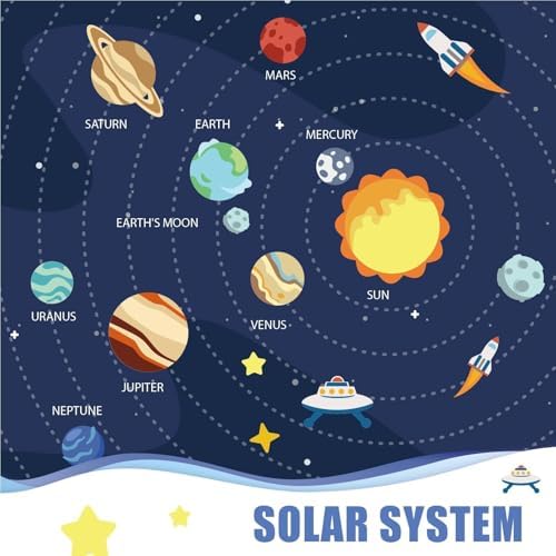 Pllieay Solar System Model Kit for School Science Projects, Space Education - Image 3