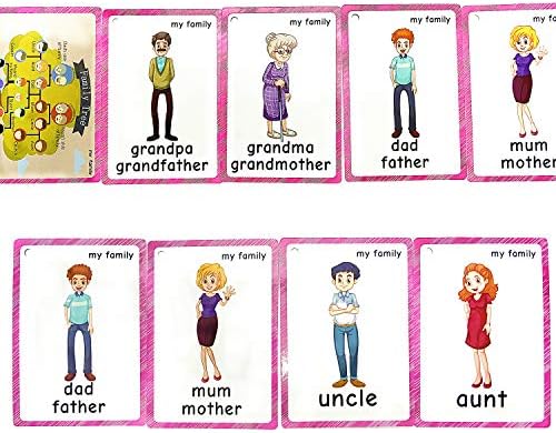 Family Tree flashcards for Toddlers(22 pcs)| English Learning Cards for Kindergarten Classroom Decoration | Perfect for Pre-K Decor Background Wall Stickers, Teacher/Autism Therapists Tools - Image 5