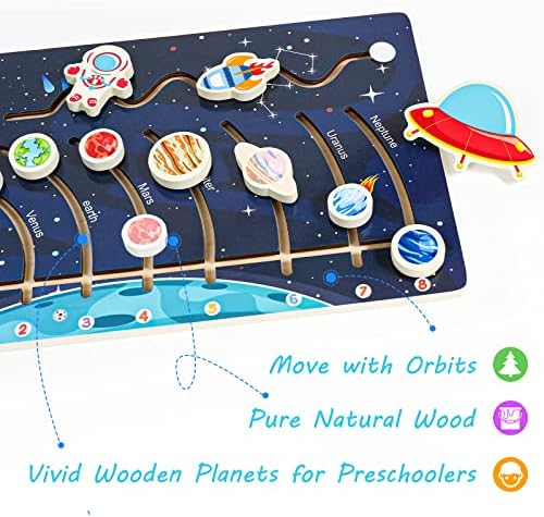 Zeoddler Movable Solar System Puzzle for Kids 3-6, Wooden Space Toys for Kids, Planets for Kids Preschool Learning Activities, Gift for Boys, Girls - Image 3