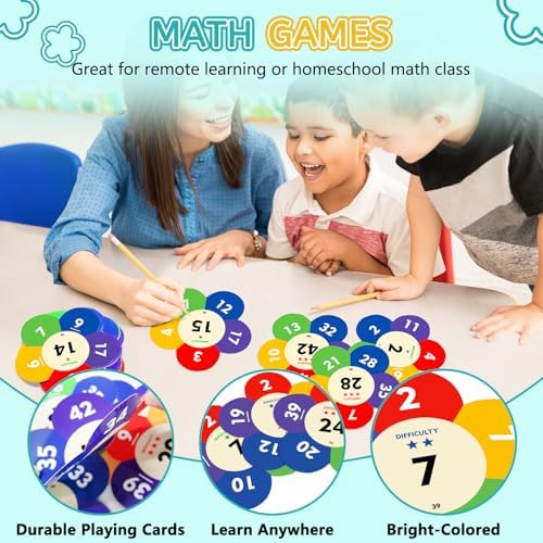 Fun Math Game to Practice Multiplication, Division, Addition & Subtraction - Image 3