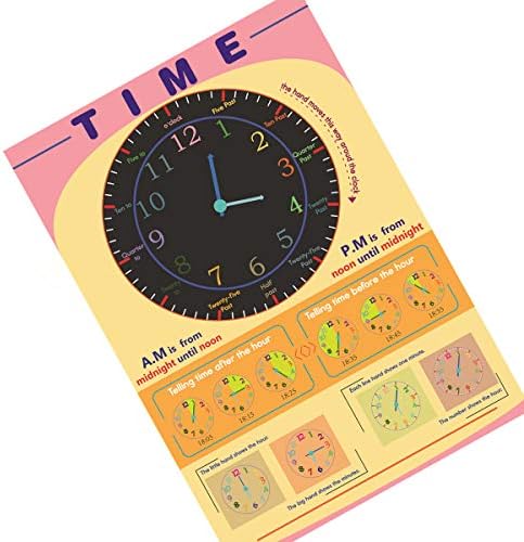 SANTSUN Telling Time Poster for Toddler and Kid.Great Visual Learning Clock Time Resource.Perfect Educational Tool and Classroom Decorations for Classroom,Homeschool,Teachers and Parents(17x24in) - Image 5