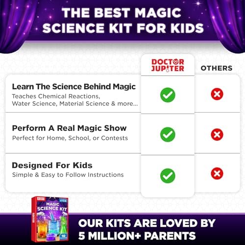 Doctor Jupiter Magic Science Experiments Kit for Kids Ages 8+ - Image 6