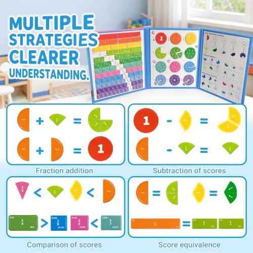 Magnetic Fraction Playbook 164 PCS, Magnetic Fraction Tiles Demonstration Book with Circles & Squares Montessori Math Manipulatives for Elementary School, Fraction Learning Toys for Kids - Image 4