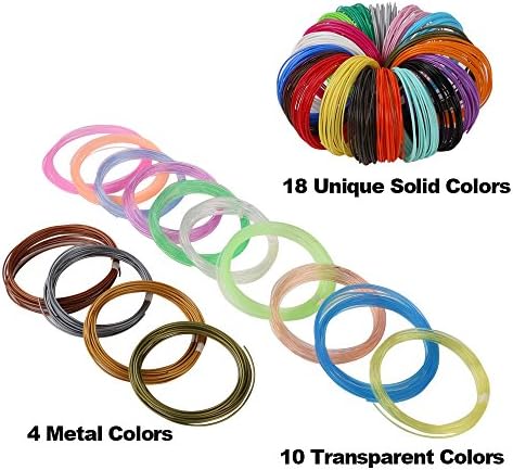 MIKA3D 32 Colors 3D Pen PLA Filament Refills, Each Color 10 Feet, Total 320 feet, Pack with 4 Finger Caps - Image 2