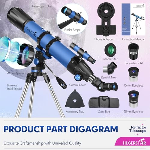 Telescope for Adults High Powered, 90mm Aperture 800mm Refractor - Image 6