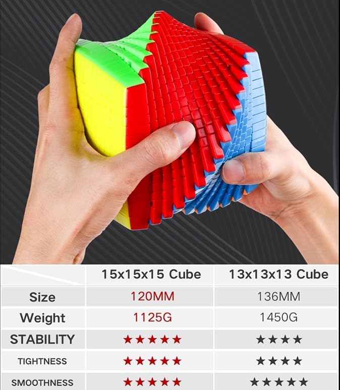 Bukefuno MoYu Meilong 15x15 Speed Puzzle Cube Magic Cubes Stickerless 15x15x15 Cubing Classroom Toys - Image 6