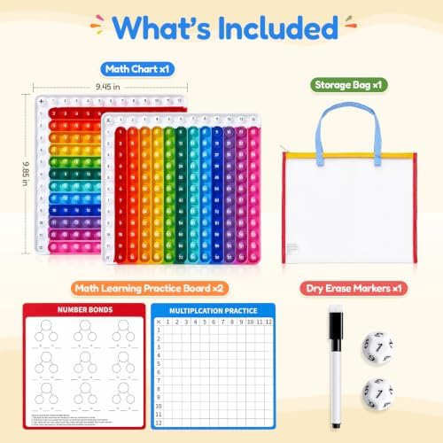 JoyCat Multiplication & Addtion Double-Sided Chart, Math Game for Kids - Image 2