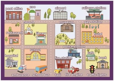 Building & Places Mind Mapping| Educational Posters for Toddlers and Kids | English Teaching Aid Tool| Handy Wall English Charts Reference for Students| Great for School Classroom Décor(17x24in) by SANTSUN