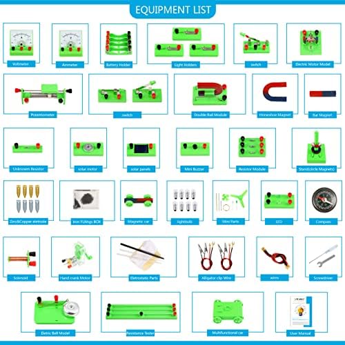 Sntieecr Science Magnetism Kit for Kids, Electric Circuit Kit - Image 4