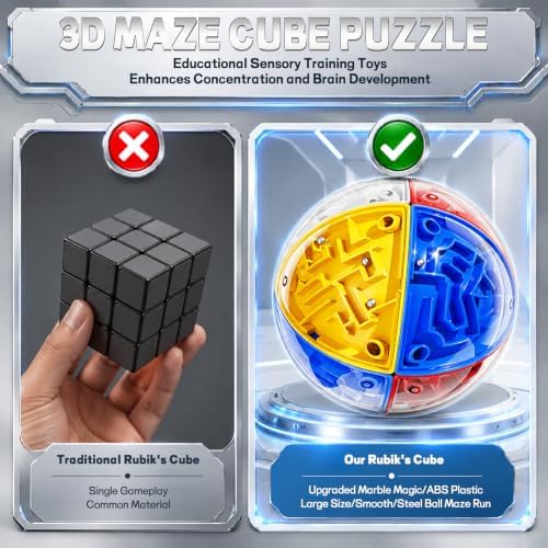3D Maze Cube Ball Puzzle Brain Teaser for Adults & Kids, Educational Learning Toys Logical Thinking, Family Board Games Tabletop, Durable Puzzle Cube (White&Blue&Red&Yelllow-D, 3.3x3.3x3.3) - Image 3