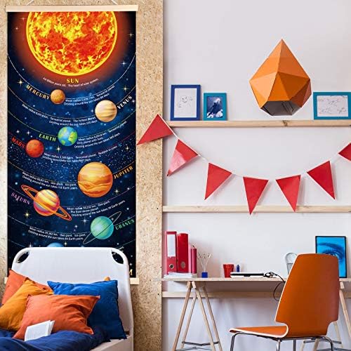 Sumind Educational Solar System Poster for Kids Room Decor, Hanging Planets Canvas Print Wall Chart, Space Learning Tool for Classroom & Home, Durable Fade‑Resistant Material with Easy Install Frame - Image 5