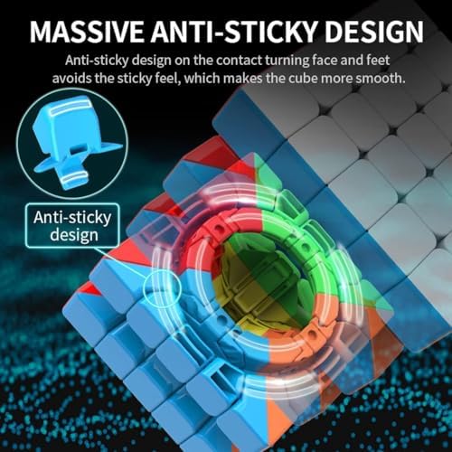 Bukefuno MoYu Meilong 5x5 Speed Puzzle Cube MFJS 5x5 Magic Moyu Cube Stickerless Meilong 5x5x5 Cubing Classroom Speed Toys - Image 6