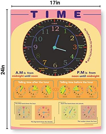 SANTSUN Telling Time Poster for Toddler and Kid.Great Visual Learning Clock Time Resource.Perfect Educational Tool and Classroom Decorations for Classroom,Homeschool,Teachers and Parents(17x24in) - Image 2
