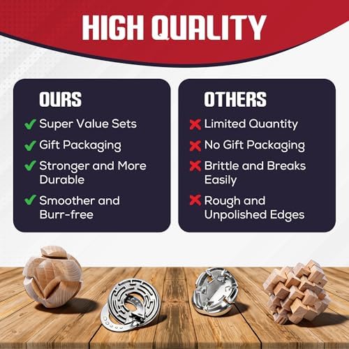 9pcs Metal & Wooden Brain Teaser Puzzles Set, 3D Brain Teasers Steel Puzzles for Adults Teens Kids, Educational IQ Unlock Interlock Puzzle Gift Set - Image 4