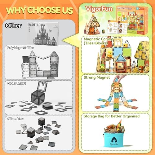 Magnetic Tiles Building Toys with 8 Magnetic Blocks for Kids Ages 3-5 4-8 - Image 3