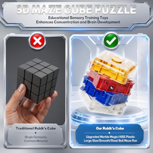 3D Maze Cube Ball Puzzle Brain Teaser for Adults & Kids, Educational Learning Toys Logical Thinking, Family Board Games Tabletop, Durable Puzzle Cube (White&Blue&Red&Yelllow, 2.4x2.4x3.2) - Image 3