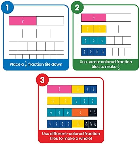 hand2mind Plastic Rainbow Fraction Tiles, Montessori Math Materials, Fraction Manipulatives, Unit Fraction, Fraction Bars Math Manipulatives, Fraction Games, Homeschool Supplies (15 Sets of 51 Pieces) - Image 6