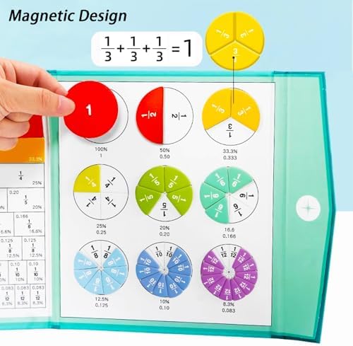 Magnetic Fraction Demonstration Book, 102PCS Magnetic Fraction Tiles, Fraction Manipulatives, Score Disk Demonstrator Math Puzzle Manipulatives for Elementary School, Learning Toys Set for Kids - Image 2