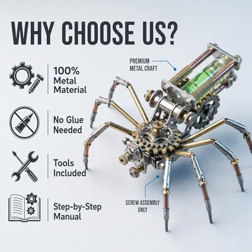 3D Metal Puzzles for Adults Teens-160+Pcs-Mechanical Spider Bee Insect Models-3 Hours to Build-Ideal for Birthday Gifts and Decorations(Mechanical Spider F) - Image 4