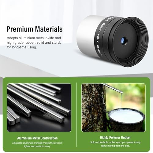 Astromania Telescope Eyepiece 1.25 Inch Plossl Eyepiece Telescope Lense 6mm - Image 6