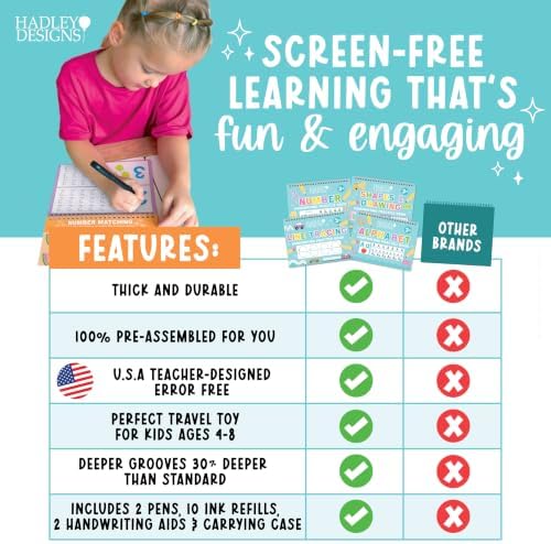 4 Grooved Writing Books for Kids 3-8 Large Reusable PreK Tracing Workbooks - Image 6