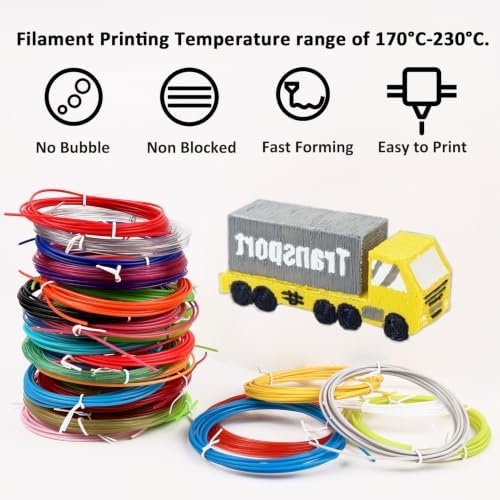 3D Pen Filament Refills 30 Colors, Bonus 250 Stencils eBooks - 3D Pen Filament PLA 1.75mm,Non-Toxic, Smooth Printing Refills - Image 4